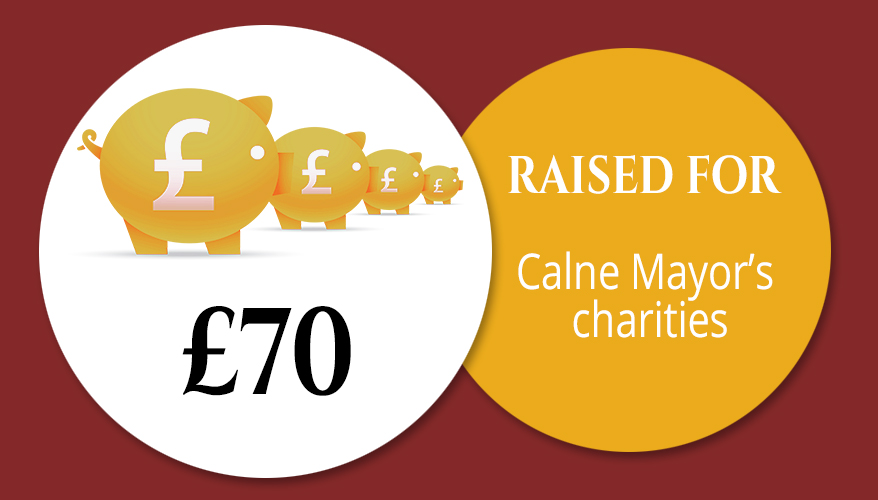 £70 for mayor's charities